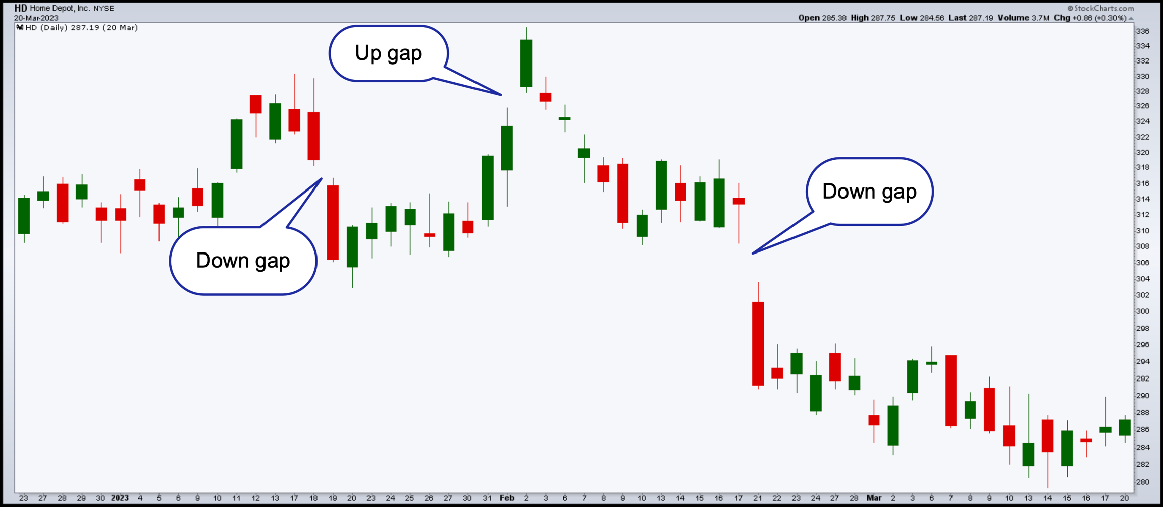 The Gamble That Paid Off — And Why You Probably Missed It